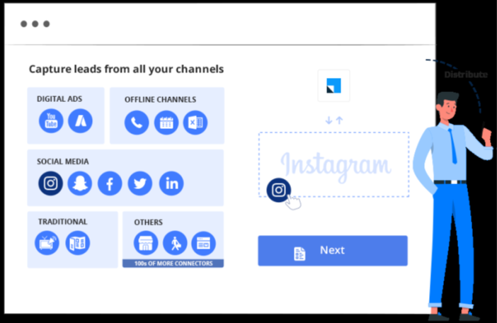 Capture leads from different channels