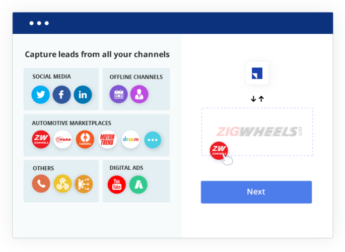 Zero Lead Leakage with Customer Management System