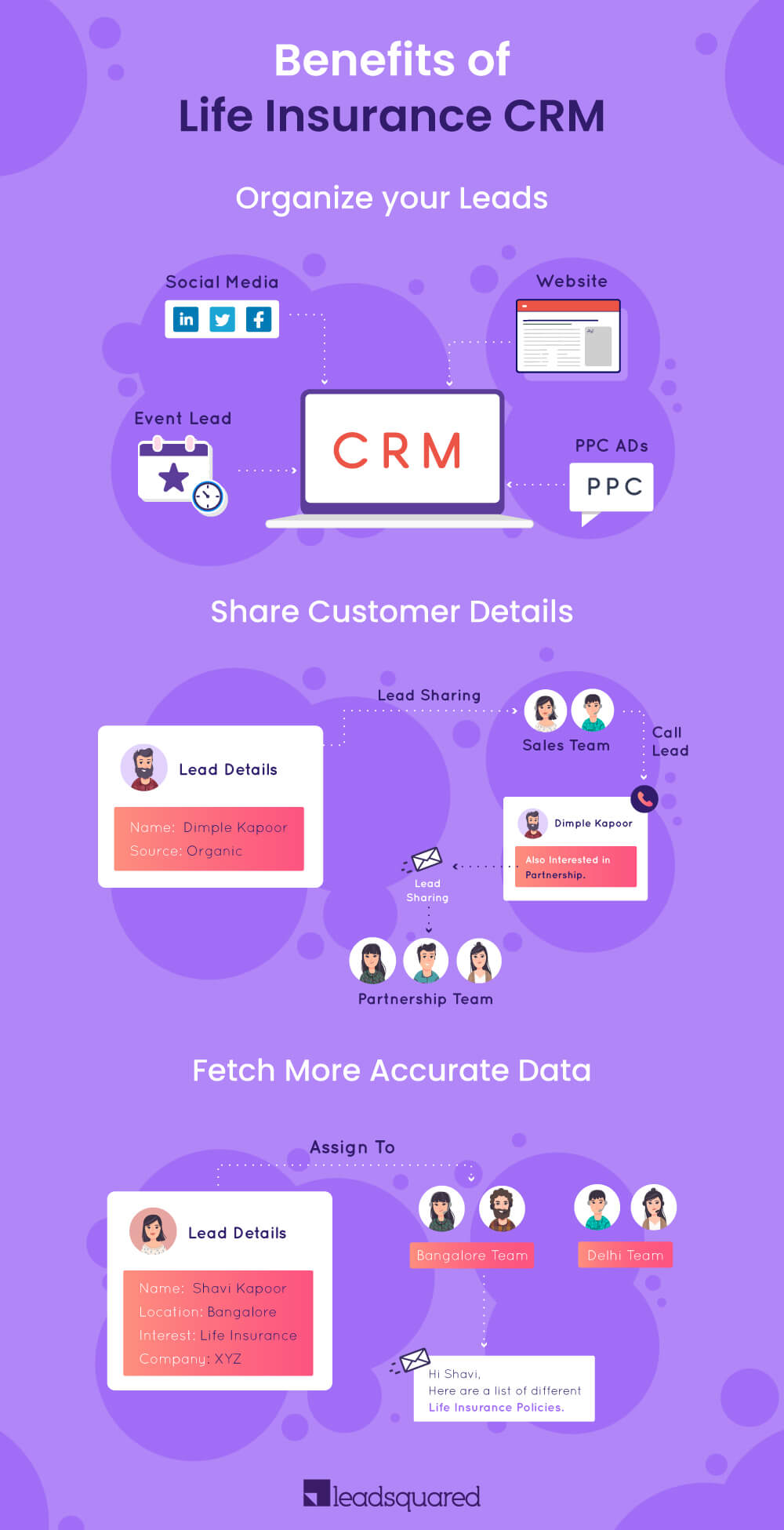 Life Insurance CRM Infographics