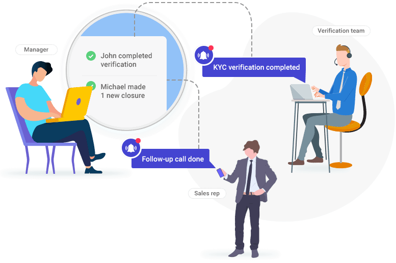 Merchant management - remote agent tracking