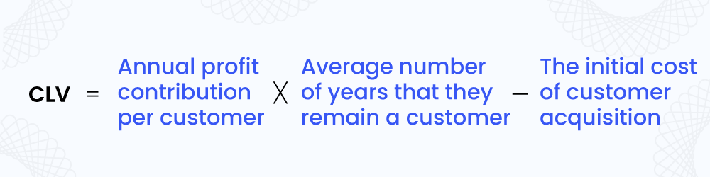 Formula- Customer Lifetime Value