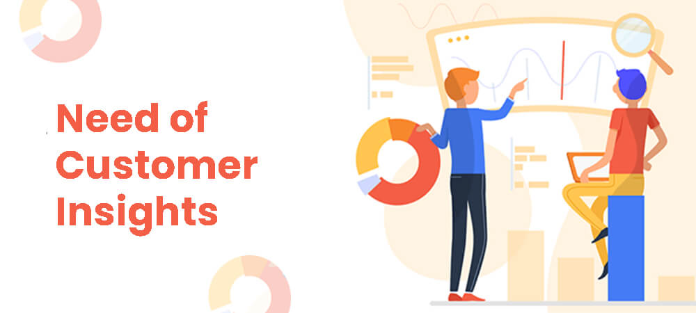 Need of Customer Insights