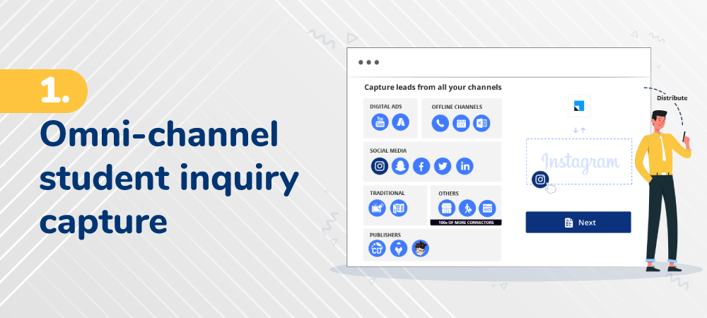 Capture leads from all sources, online, and offline with zero lead leakage and increase student experience by reducing TAT.