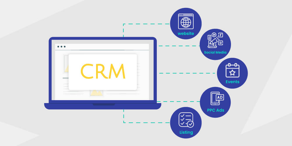 Insurance Sales CRM organizes your leads