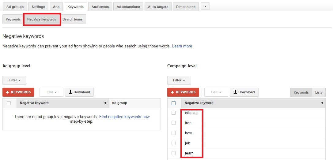 PPC Advertsing- Conversion Analytics