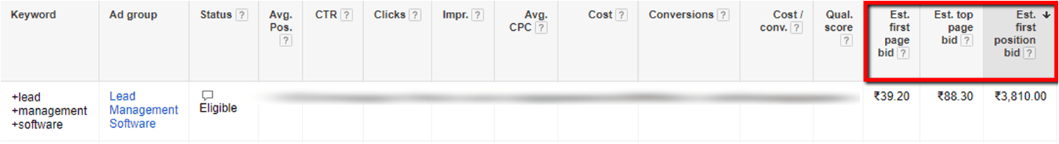 Top of the page bid option in Google Ads ppc marketing