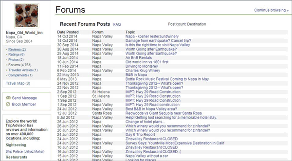 Participate in forum discussions 1