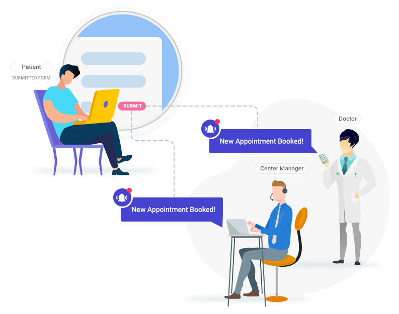  automate appointment bookings in a jiffy