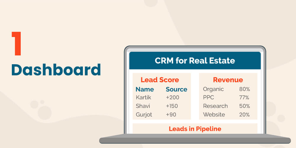 Best CRM for Real Estate Brokers