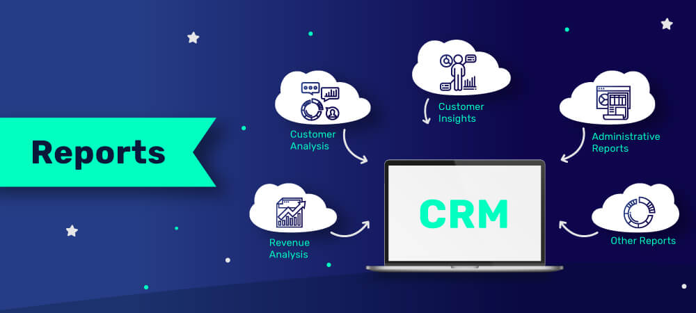 CRM Modules showcase reports.