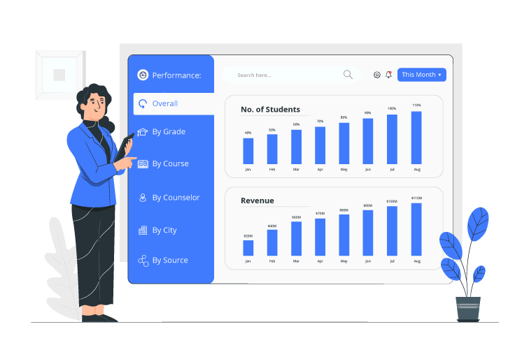 Robust Reporting-Capabilities