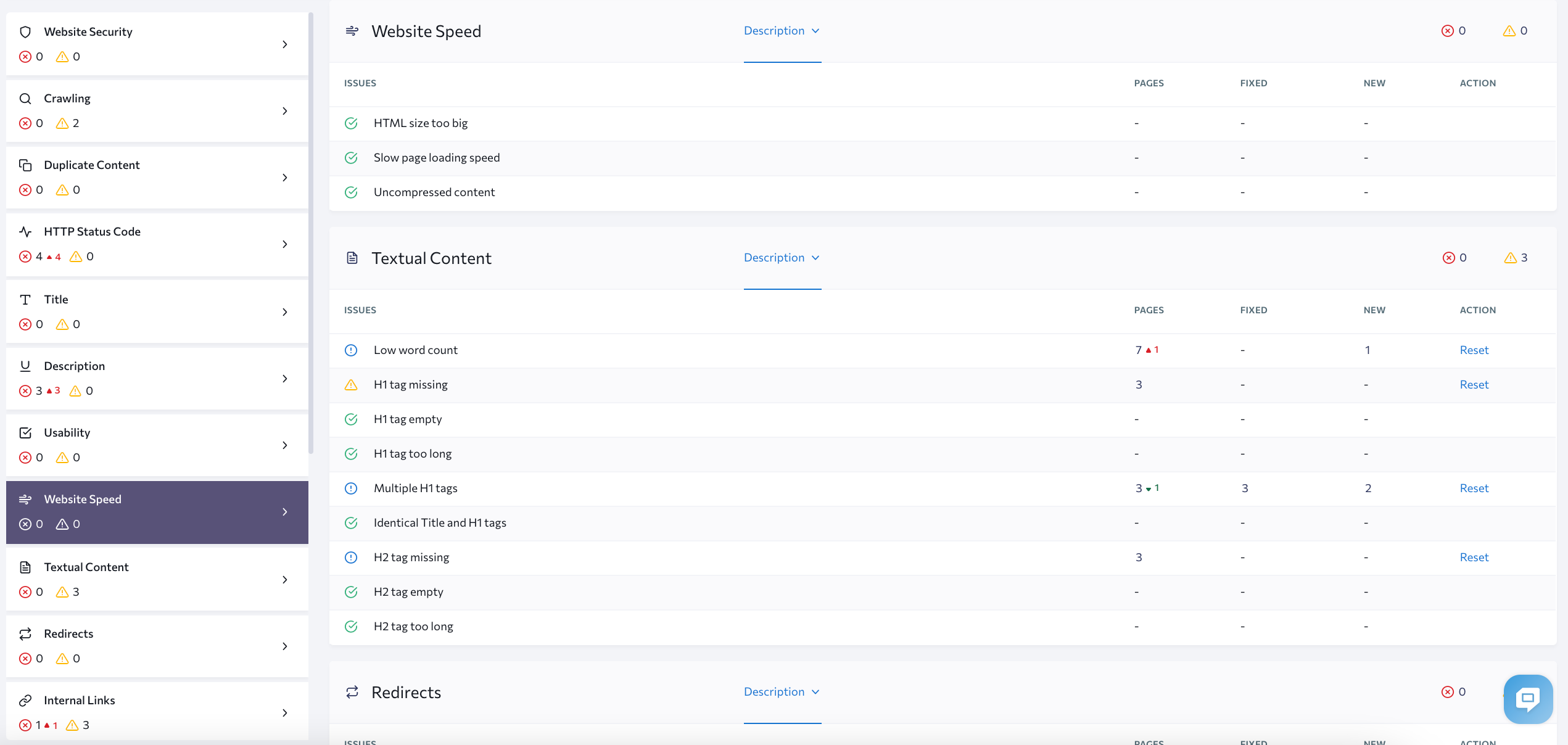 SE Ranking website audit report