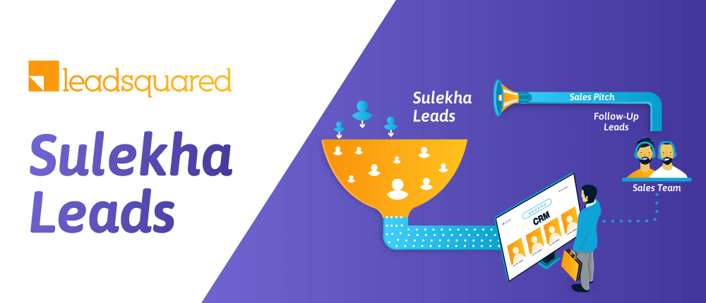 Sulekha-Leads-Banner