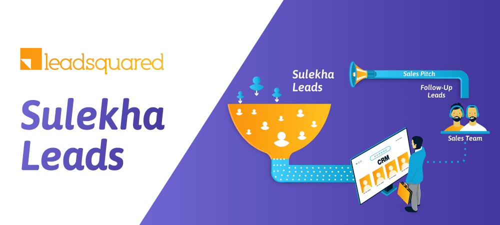 Sulekha-Leads-Banner