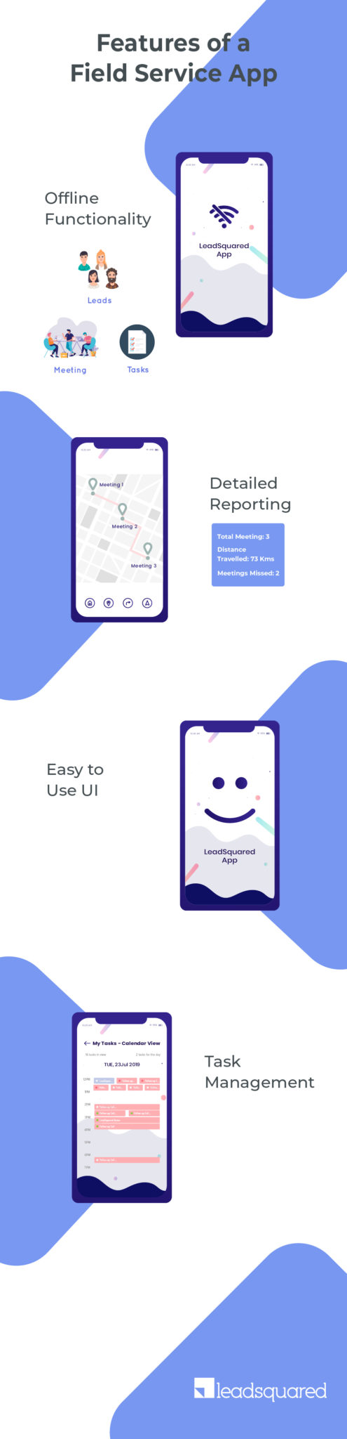 Field service app - infographic