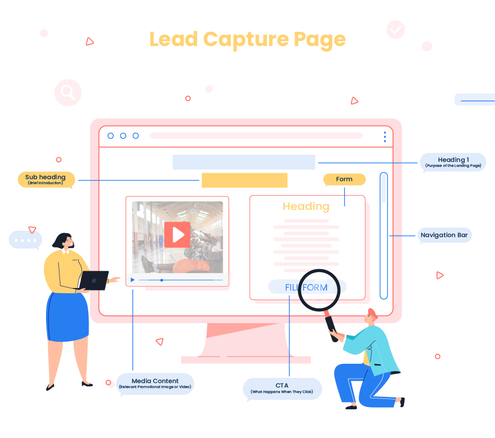 lead capture page - infographic