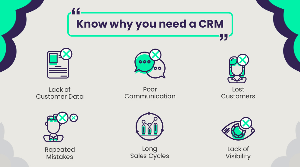 marketing crm