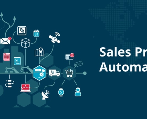 Sales process automation - banner