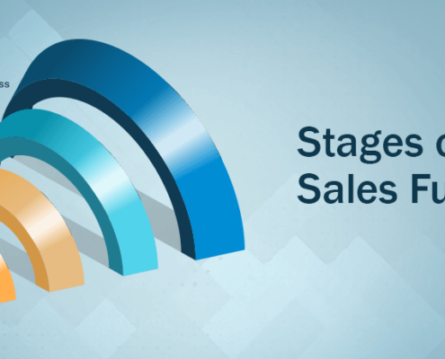 Stages of a sales funnel - banner