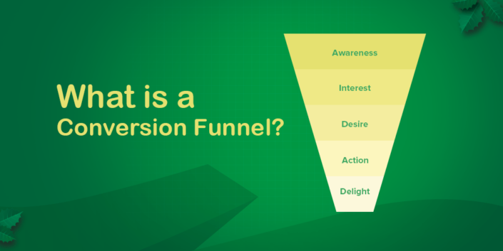 COnversion Funnel - banner