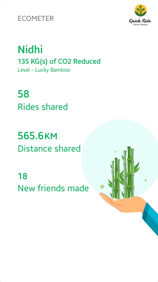 Quickride - contribution to the environment