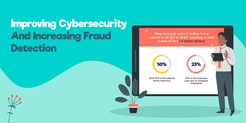 Improving cybersecurity and increasing fraud detection 