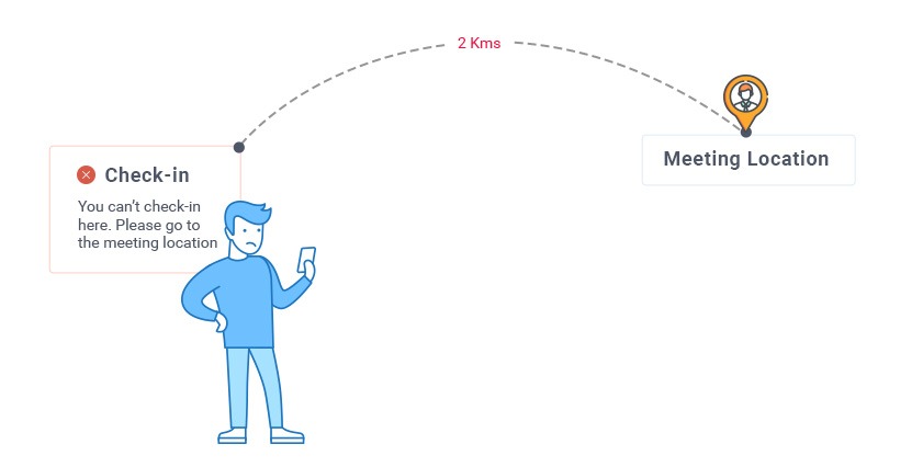 mobile geofencing - example