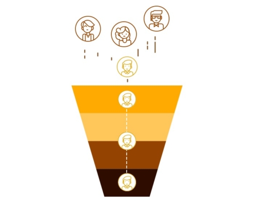 what is funnel analysis and how it can improve your efficiency 14 LeadSquared