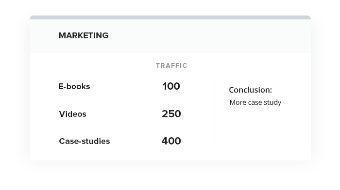 Website Tracking - marketing