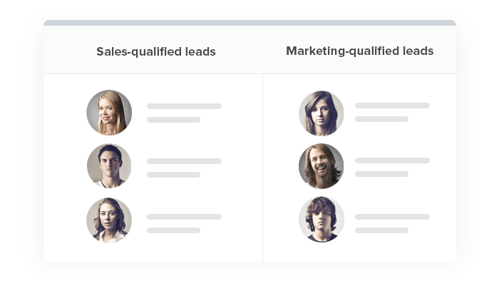 Lead Qualification - type