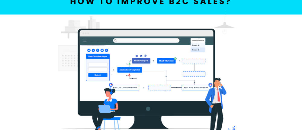 improve B2C sales