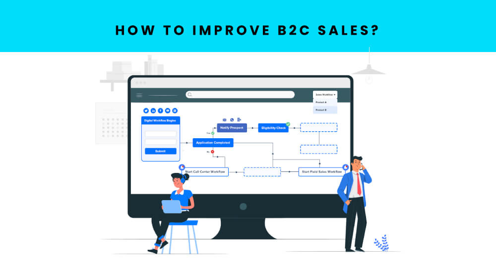 improve B2C sales