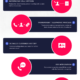 Call center CRM - infographic
