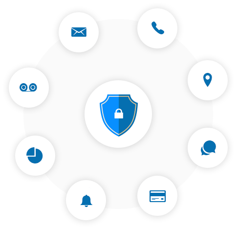cloud CRM - security