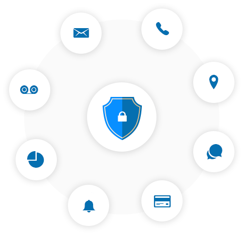 cloud CRM - security