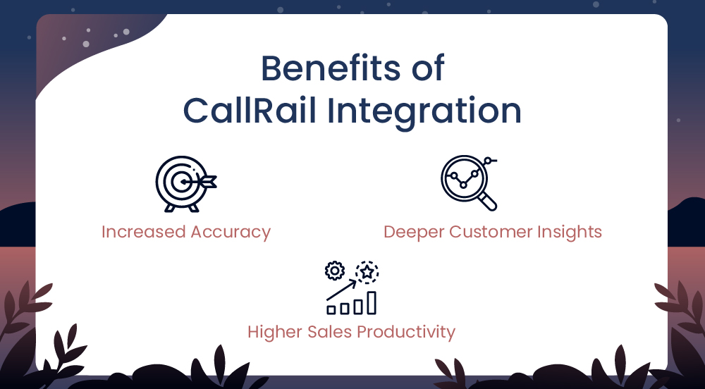 callrail integration