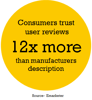 landing page optimization trust of consumers 1