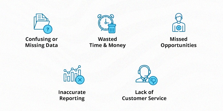 lead duplication - features