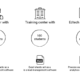 lead management software different businesses