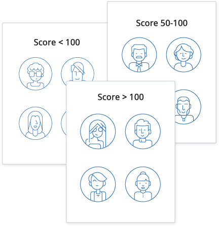 Lead scoring and grouping using a CRM
