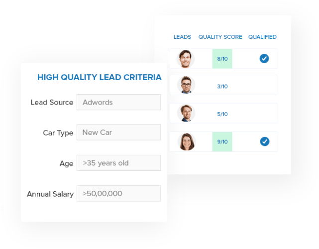 lead scoring tools