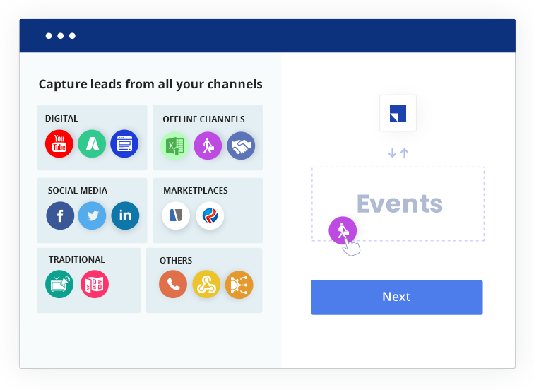 improved lead tracking