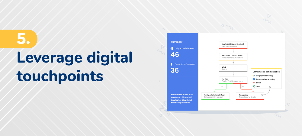 Use automation to engage with students by creating relevant touchpoints when they take a crucial step and show them you care. This will help with an enhanced student experience.