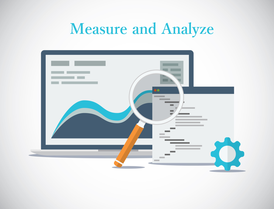 B2B digital marketing - measure