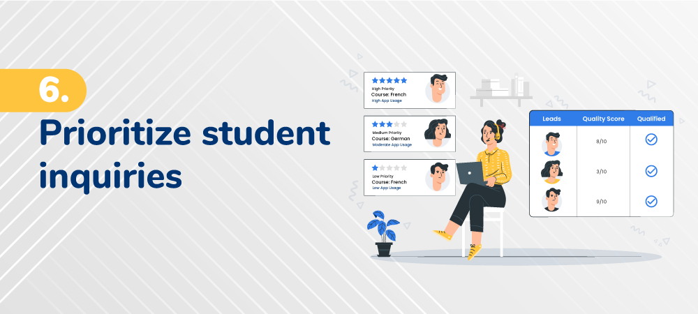 Nobody likes waiting. Prioritize the conversion-ready students first and boost your admission rate faster by enhancing their experience.