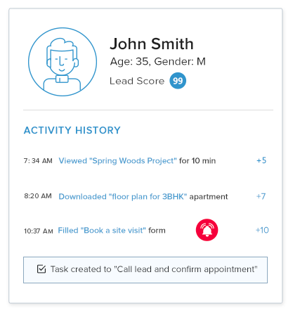 Real estate CRM - lead automation