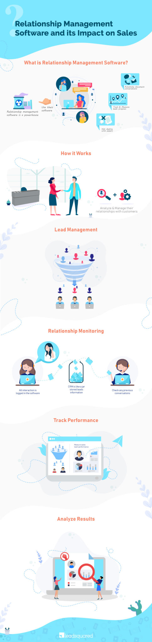 relationship management software - infographic