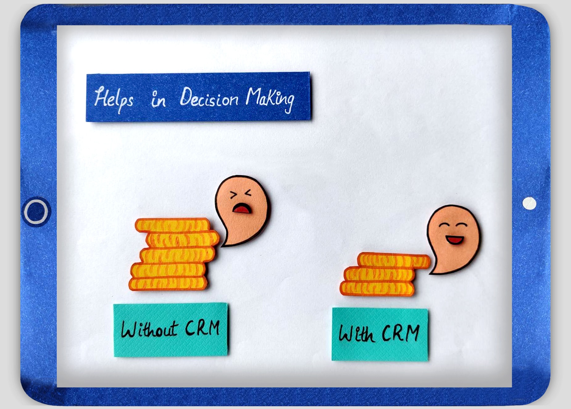 sales management CRM