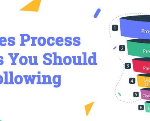 6 sales process steps you should be following 8 sales-process-steps