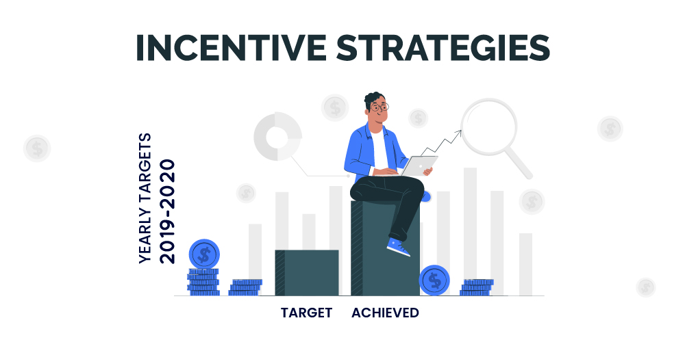 With the help of LeadSquared, draw key insights on team and individual performances and devise incentive strategies to retain top performers.